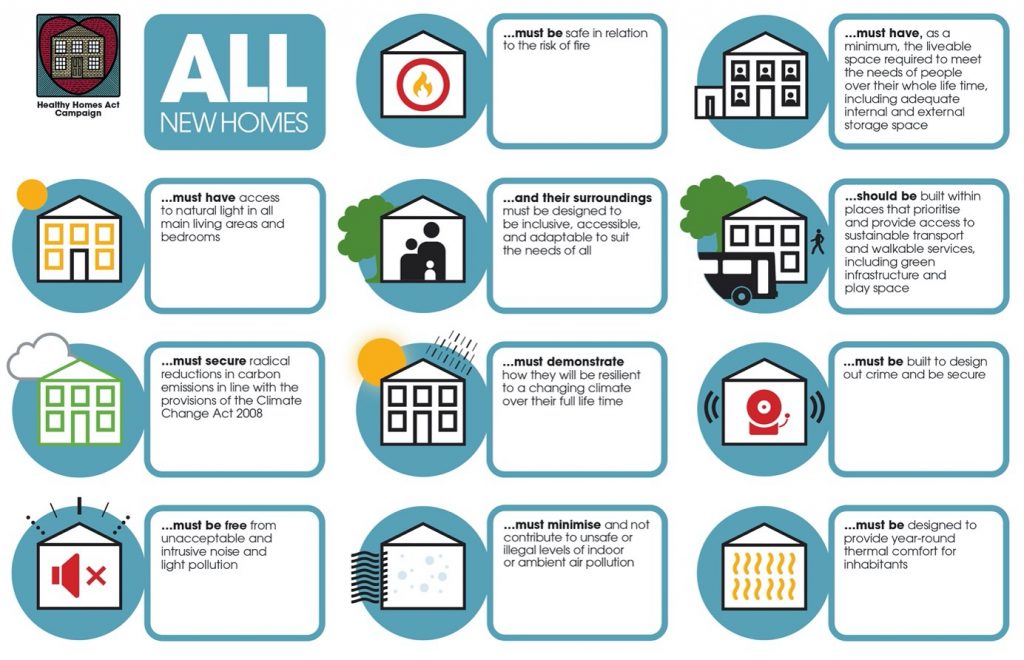 Good Homes Alliance supports the TCPA’s Healthy Homes Act Good Homes