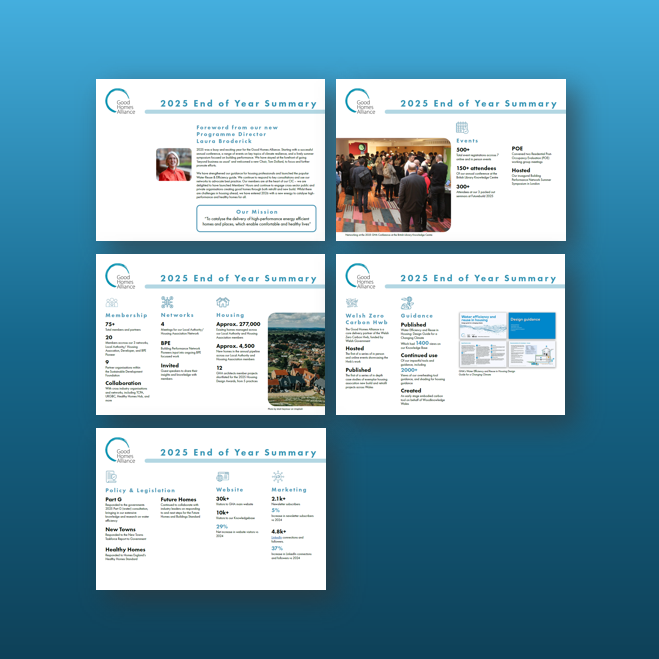 GHA 2025 End of Year Summary
